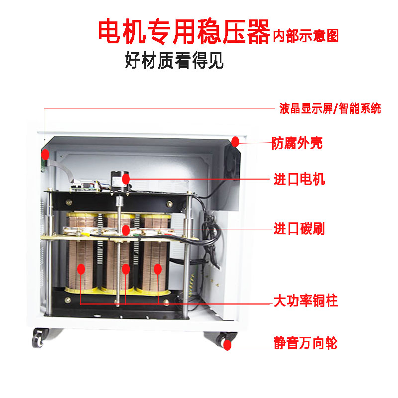 30kw稳压器带多大功率的电机设备